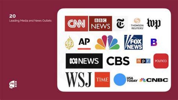 What is commercial news media?