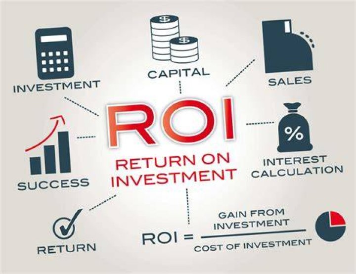 What is considered a good return on investment in real estate?