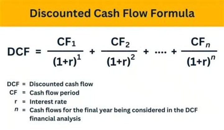 What is discount factor in cash flow?