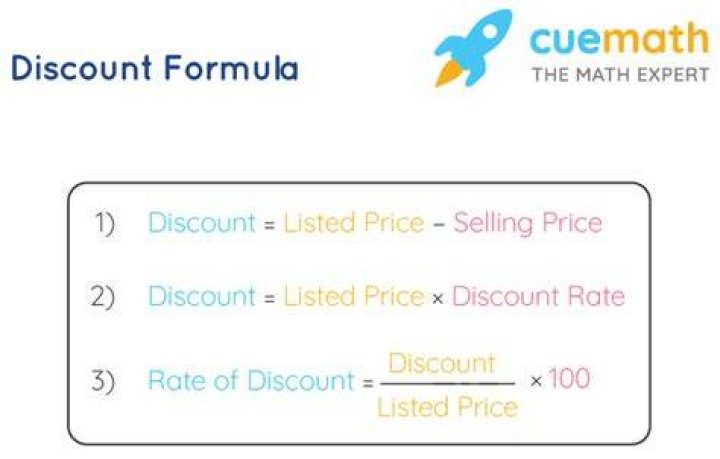 What is discount from the price?