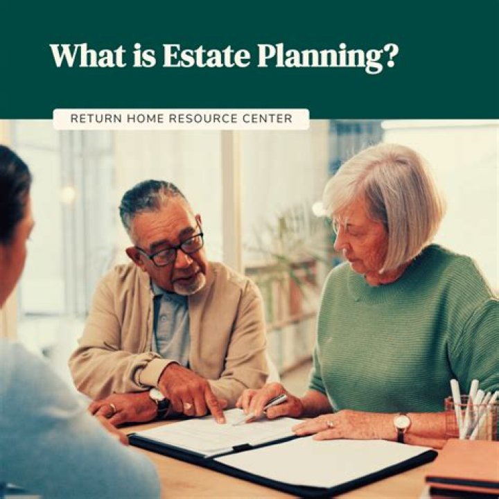 What is estate planning in financial planning?