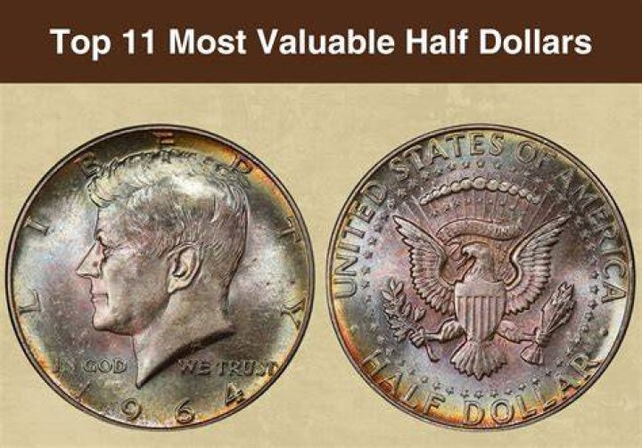 What is Facebook worth in dollars?