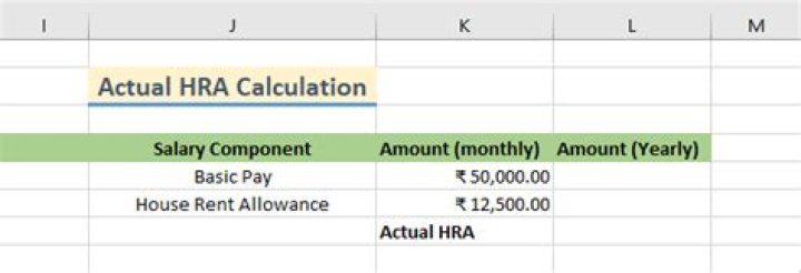 What is HRA in salary component?