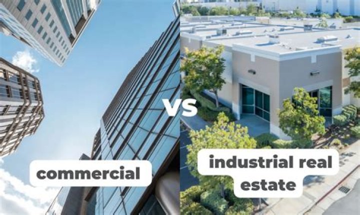 What is included in industrial real estate?