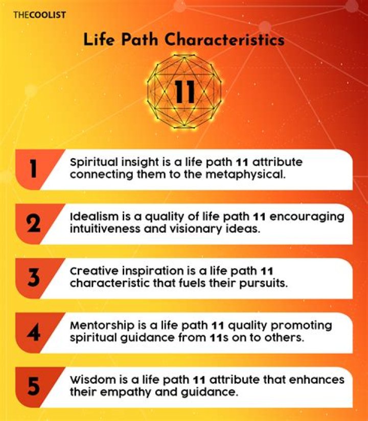 What is LifePath IDX?