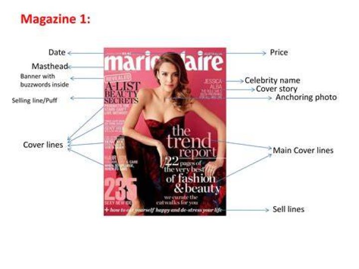 What is Magazine Programme in broadcasting?