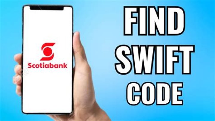 What is my Scotiabank SWIFT code?