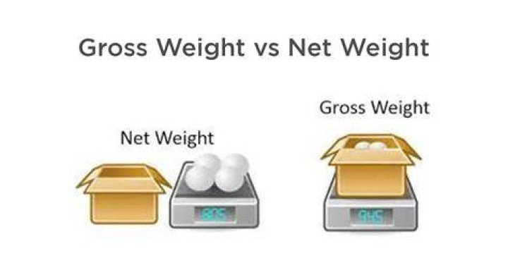 What is net mass weight?