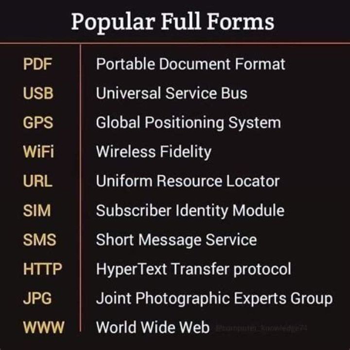What is newspaper full form?