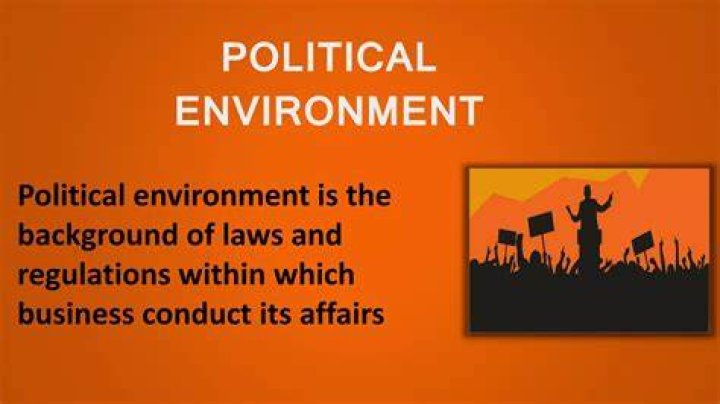 What is political environment in BST?
