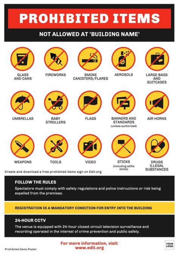 What is prohibited under FHA regulations?