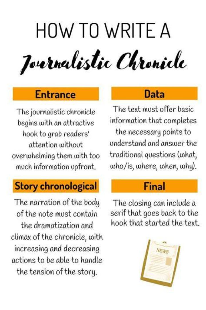 What is re orientation in journalistic writing?