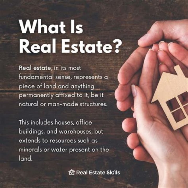 What is real estate personality?