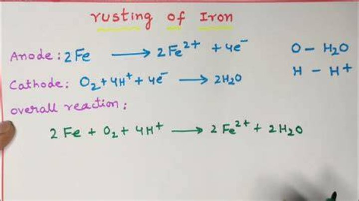 What is rusting short answer?