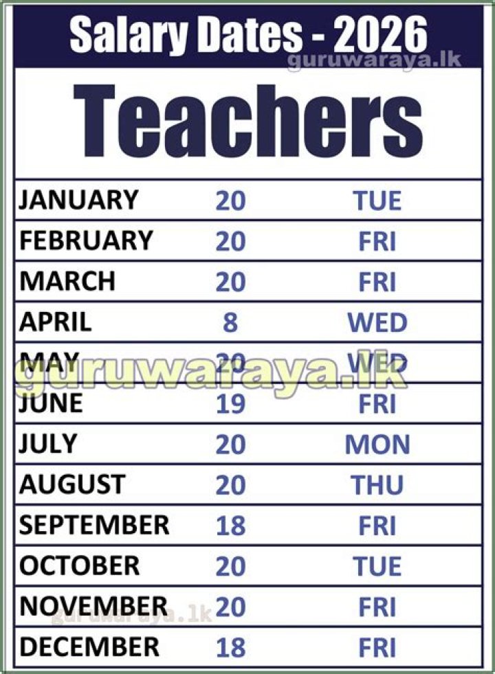 What is salary of CBSE school teacher?
