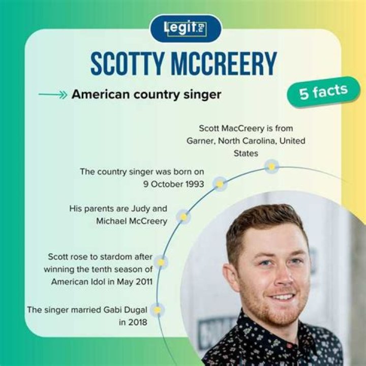 What is Scotty McCreery salary?