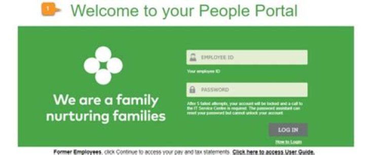 What is Sobeys portal?