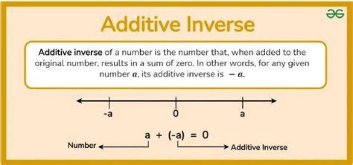 What is the additive inverse of 82?