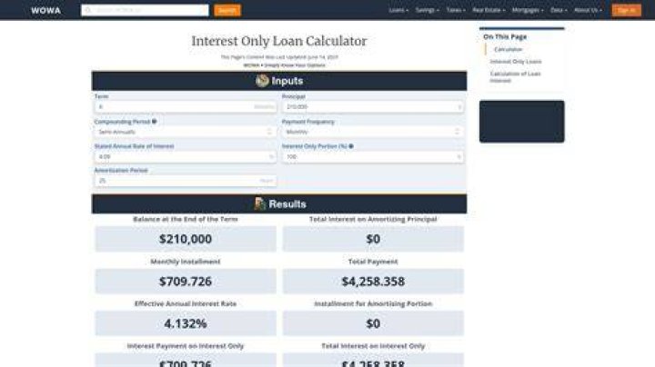 What is the advantage of an interest only loan?