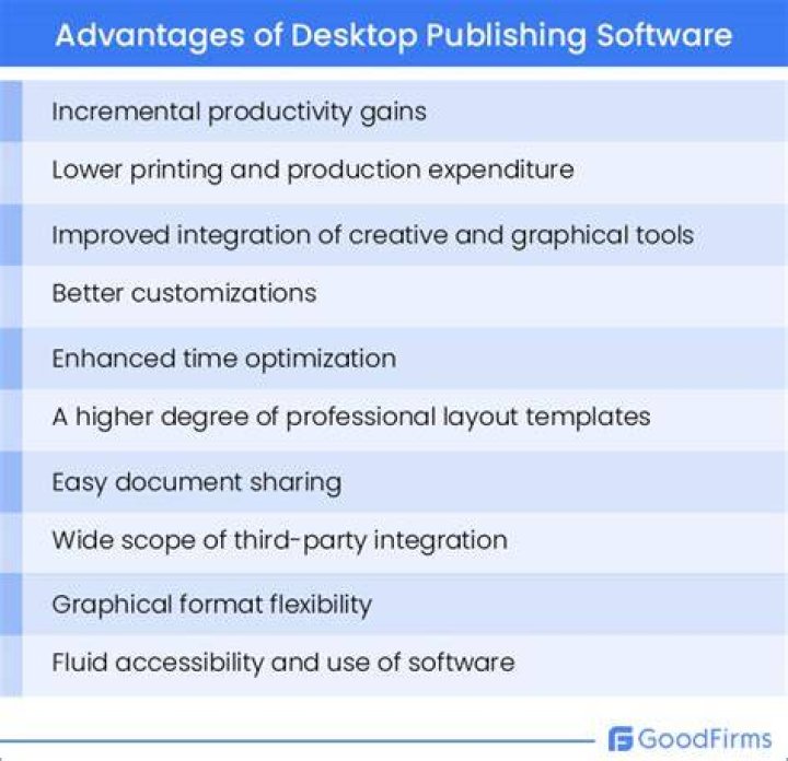 What is the advantages of desktop publishing?