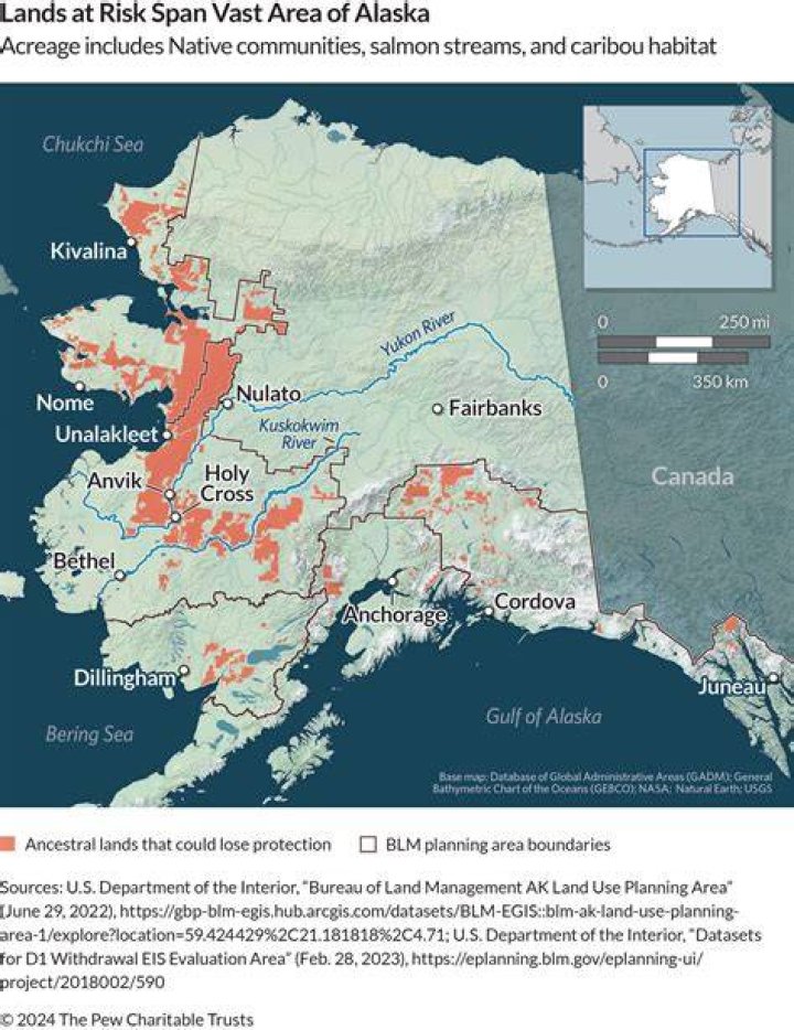 What is the average cost of land in Alaska?