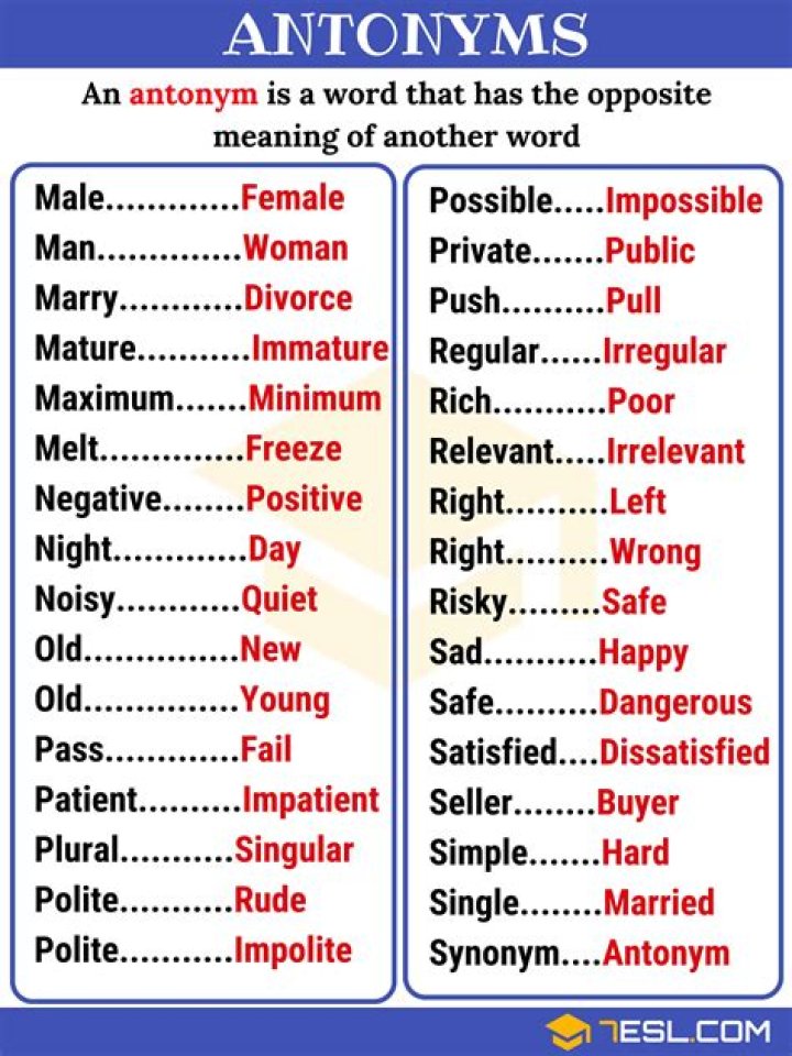 What is the best antonym for greed?