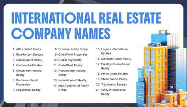 What is the best international real estate company?