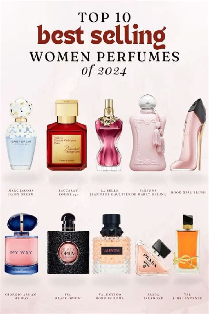 What is the best selling perfume for young ladies?