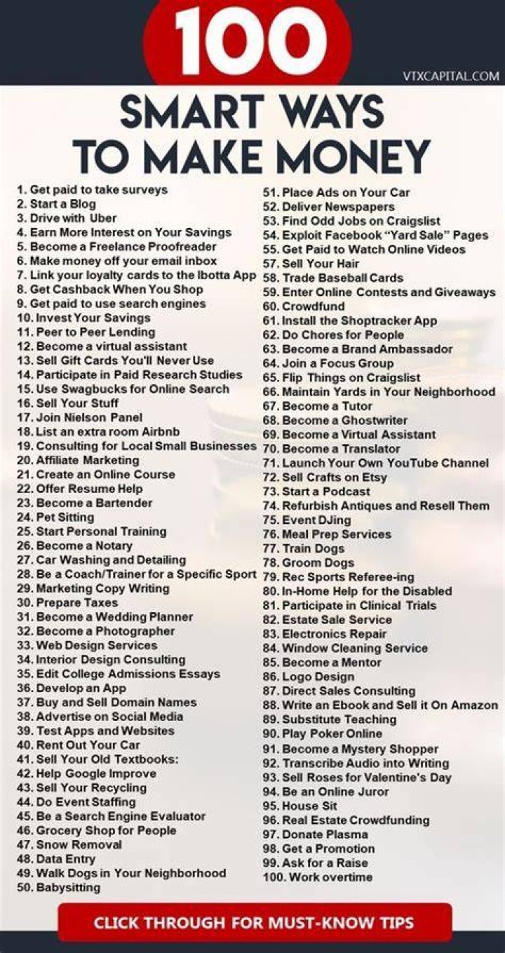 What is the best way to make my money grow?