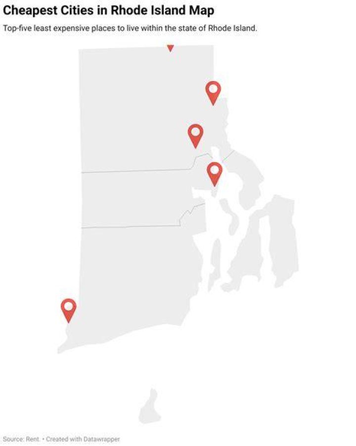 What is the cheapest city to live in Rhode Island?