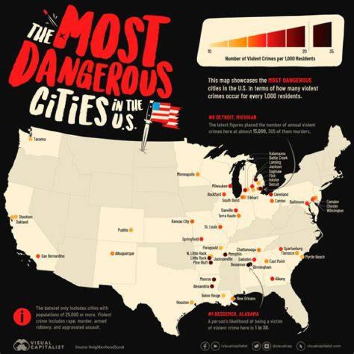 What is the city with the highest elevation in the US?