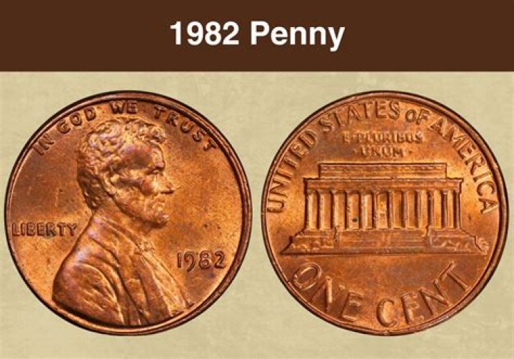 What is the composition of a penny?
