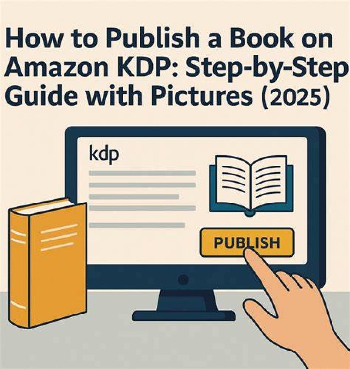What is the first step when publishing?