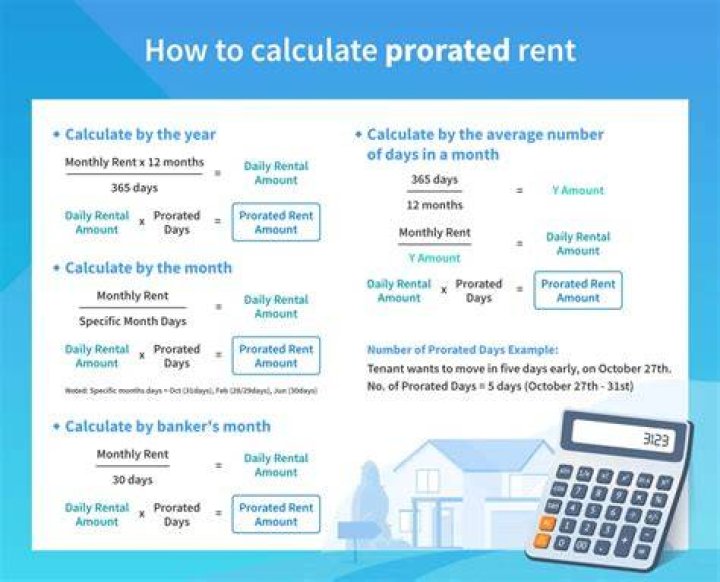 What is the formula to prorate?