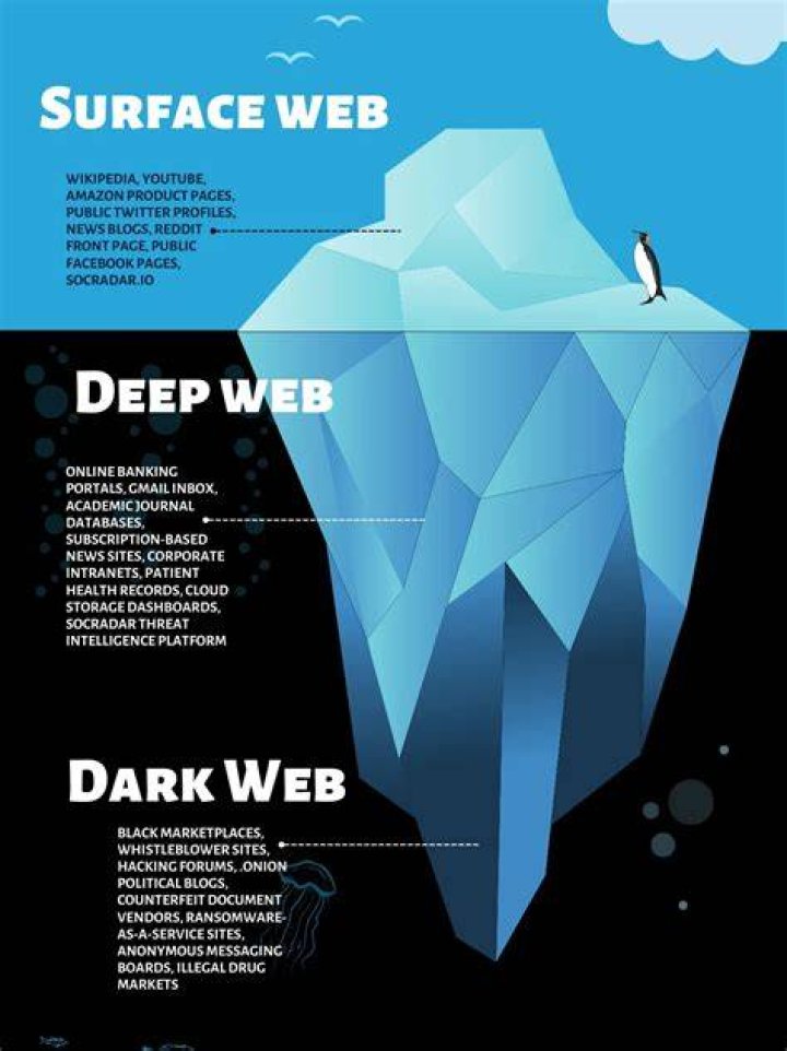 What is the impact of Web journalism?