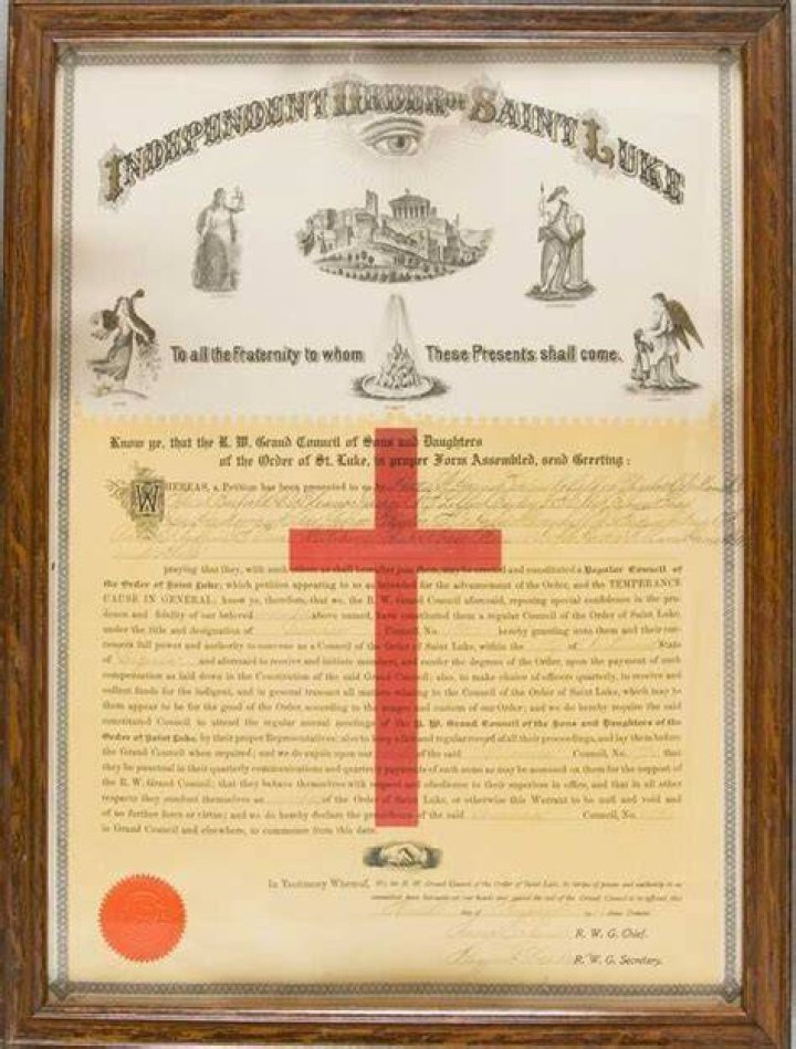 What is the Independent Order of Saint Luke?
