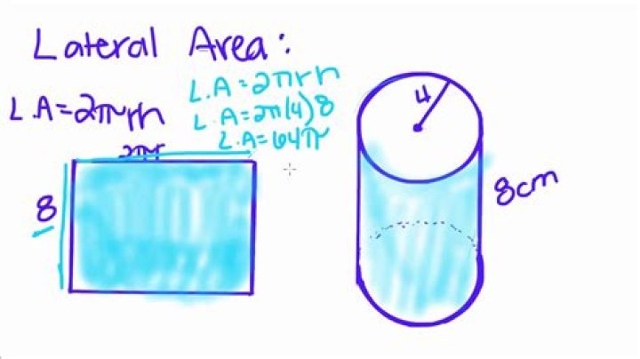 What is the lateral area of the cylinder?