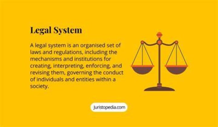 What is the legal definition of publish?