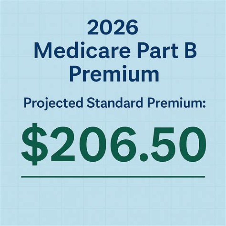 What is the main goal of Medicare?