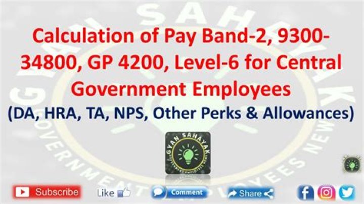 What is the meaning of 9300-34800 grade pay 4200?