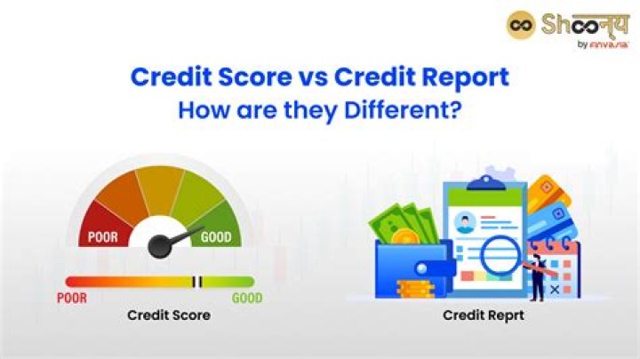 What is the meaning of credit report?