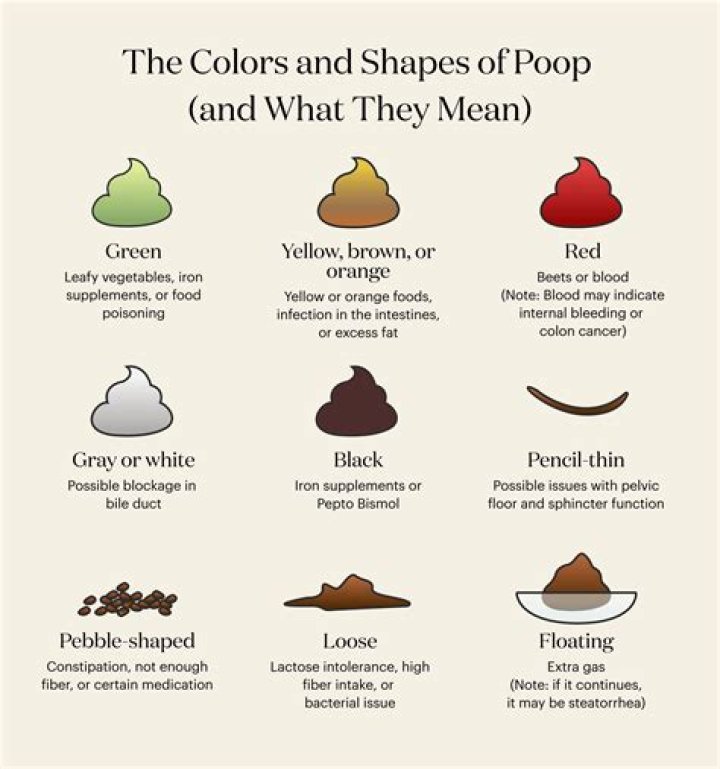 What is the meaning of Pecos?