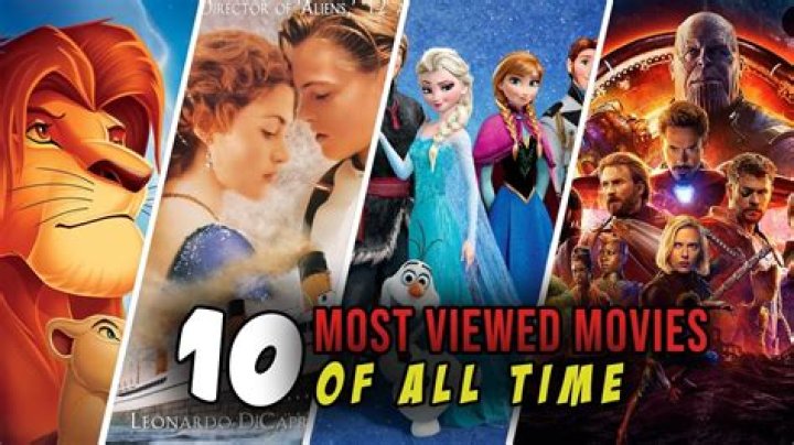 What is the most viewed film ever?