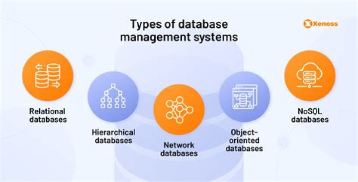 What is the name for the main library search database where you would find journal articles?