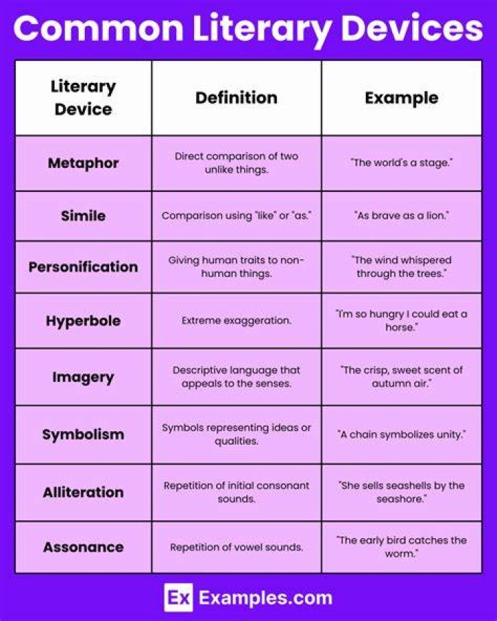 What is the name of the literary magazine?