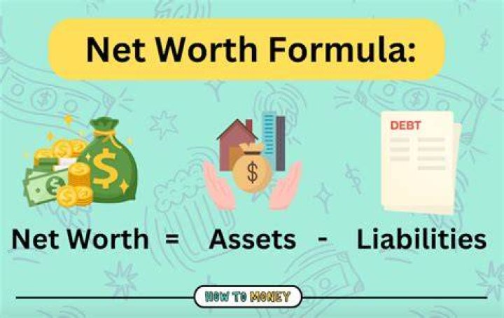 What is the net worth of Jerry Jones?