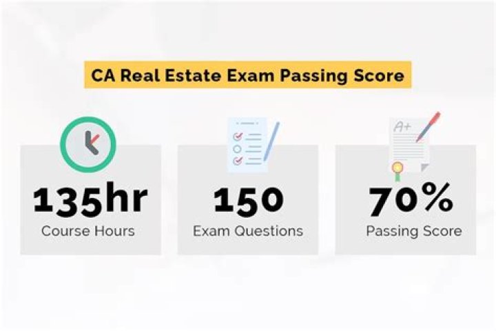 What is the percentage passing score on the real estate course exam?