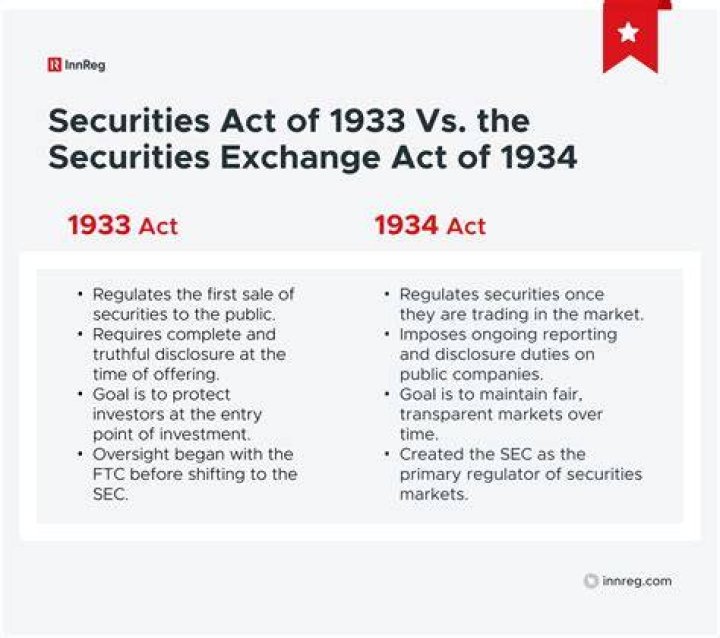 What is the purpose of the Securities Act of 1933 and the Securities Exchange Act of 1934?