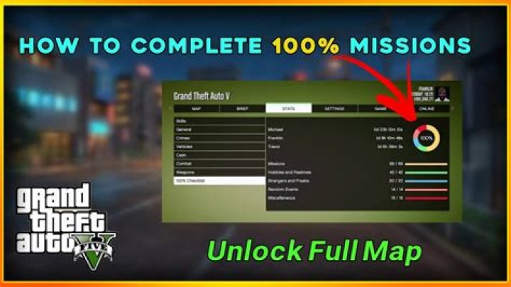 What is the reward for 100 completion GTA 5?