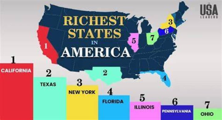 What is the richest state in the US 2019?